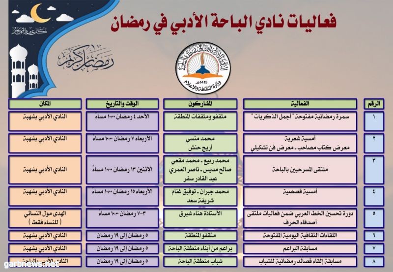 أدبي الباحة يشعل الفوانيس الثقافية في ليالي رمضان