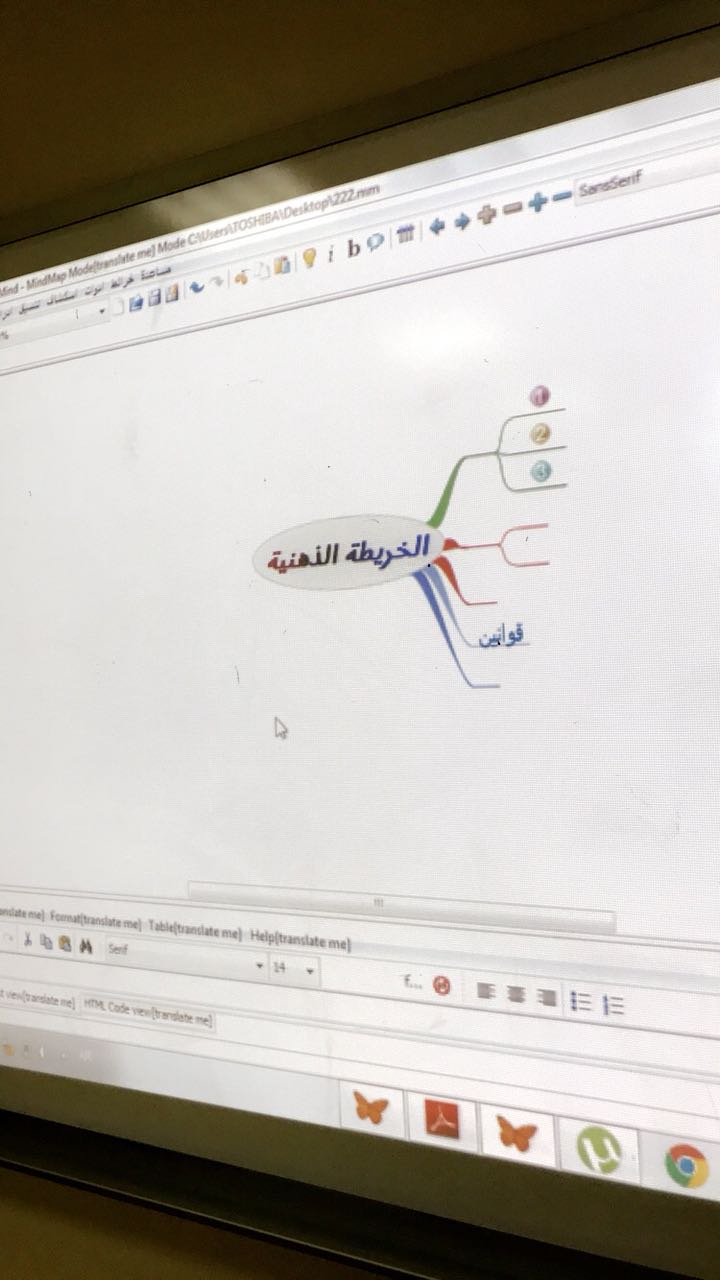 الخرائط الذهنية الالكترونية في تقنية بيشة " بنات "