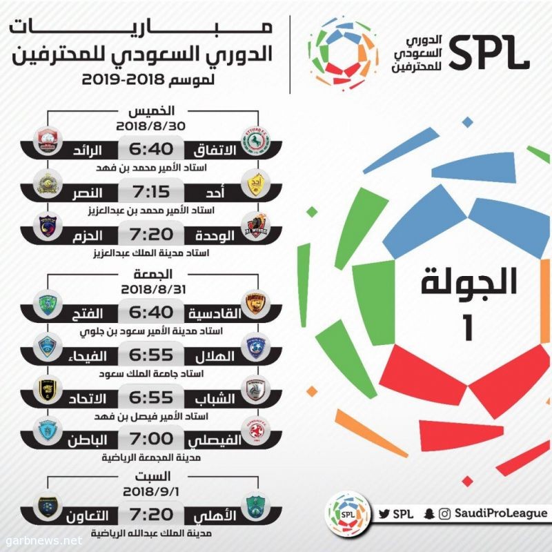 إتحاد القدم يصدر جدولاً جديداً لدوري المحترفين السعودي