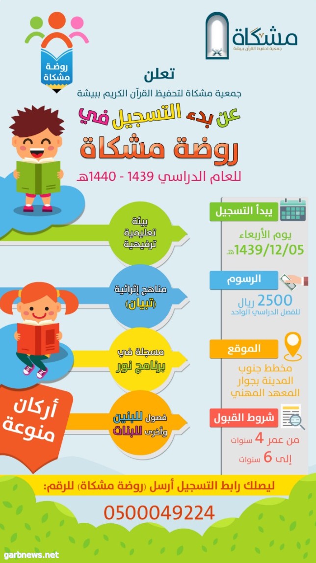 بدء التسجيل في روضة الأطفال في مشكاة “بيشة”