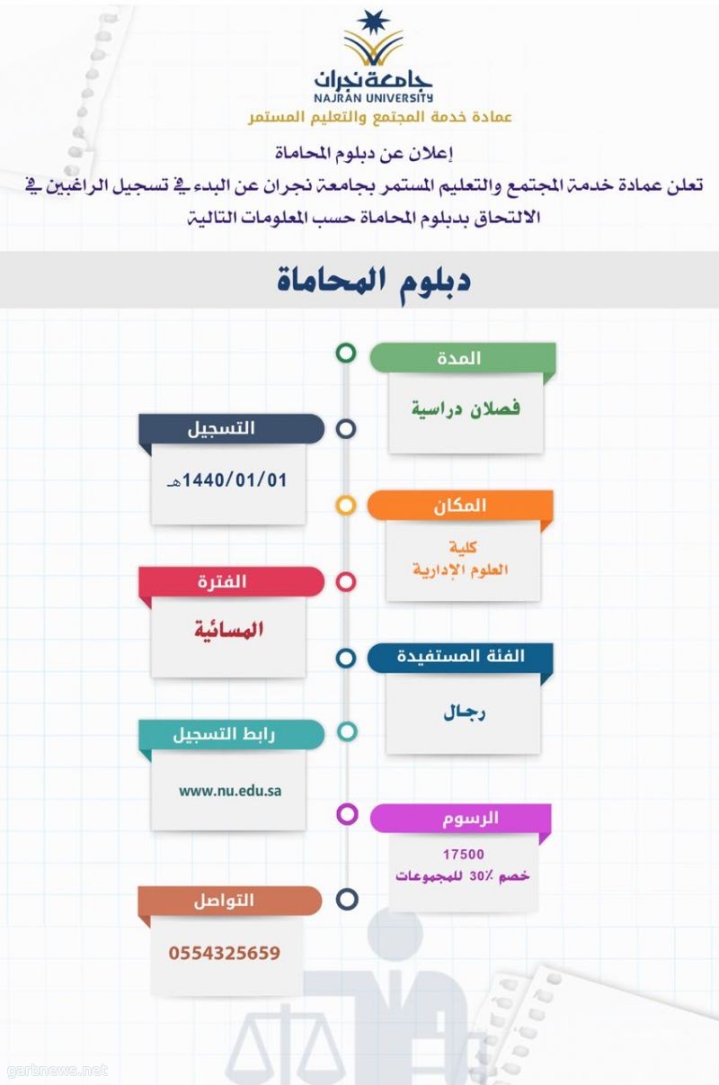 بدء التسجيل بدبلوم المحاماة في جامعة نجران الثلاثاء القادم