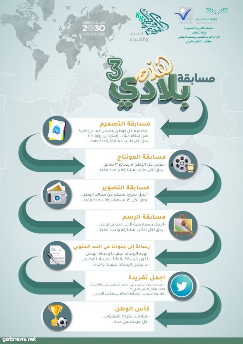 رسالة وطنية بمناسبة اليوم الوطني