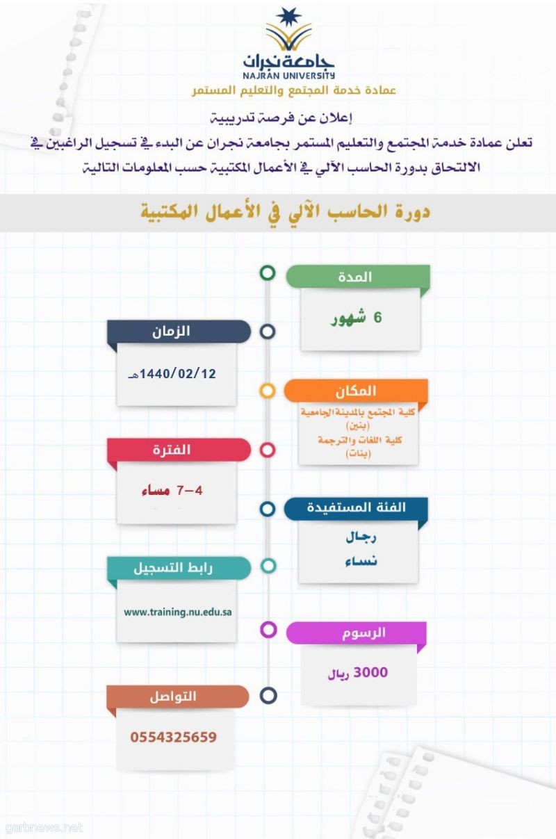 بدء التسجيل بدورة "الحاسب الآلي" في جامعة نجران