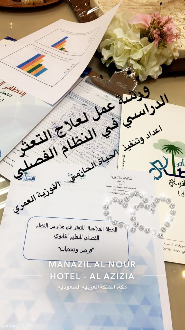 إدارة الإشراف بتعليم مكة تنفذ ورشة بعنوان (الخطة العلاجية للتعثر في مدارس النظام الفصلي للتعليم الثانوي فرص وتحديات ).