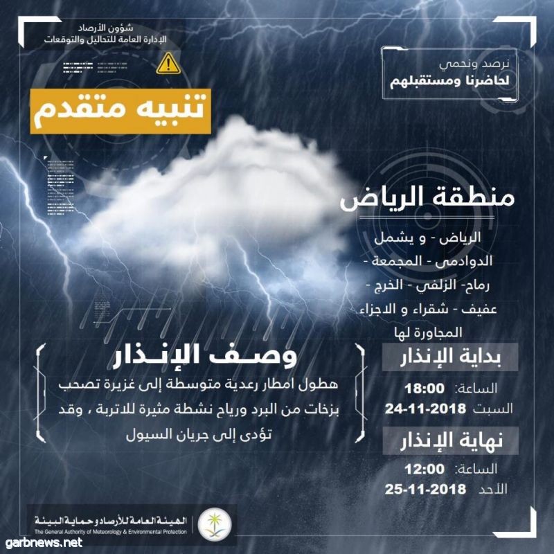 أمطار رعدية متوقعة على الرياض وبعض محافظاتها حتى يوم غدٍ الأحد