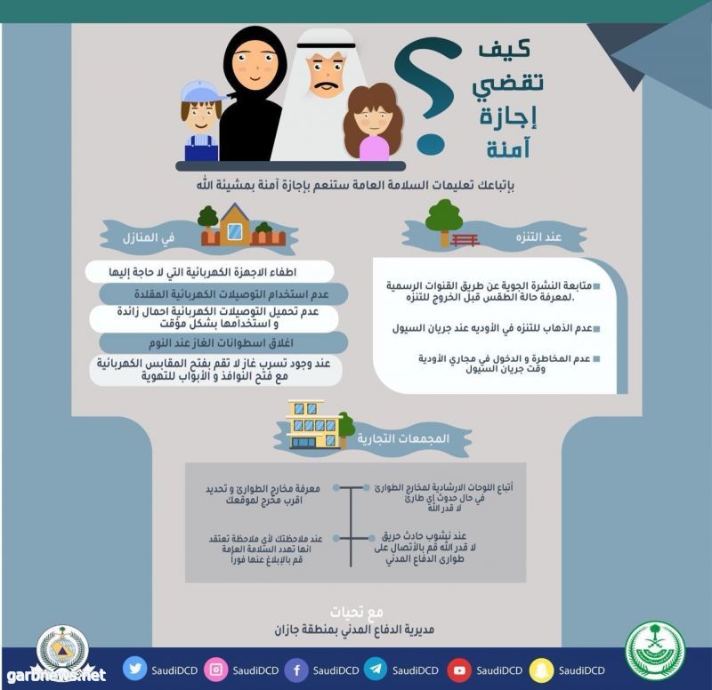 مدني جازان يطلق حملة توعوية