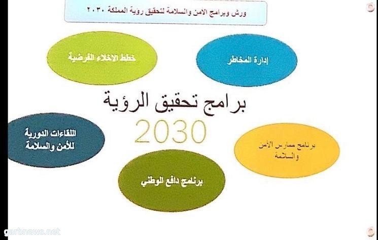أكثر من 300 منسقة أمن وسلامة بتعليم مكة يتدربن على رؤية الأمن والسلامة وفق رؤية 2030 غرب الإخبــارية