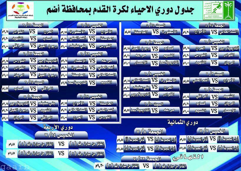 المرحلة الثانية من الدور التمهيدي لرابطة فرق أحياء أضم