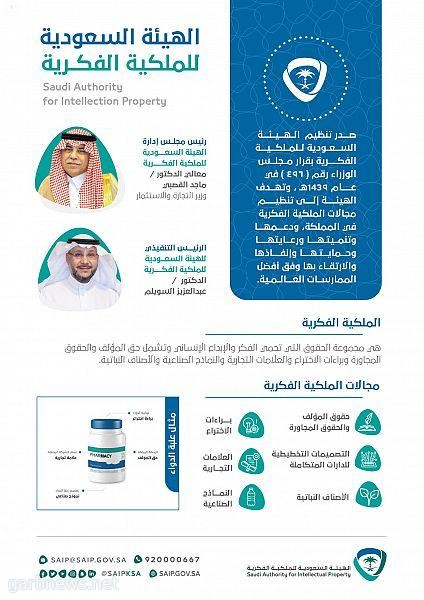 الهيئة السعودية للملكية الفكرية تشارك في معرض الرياض الدولي للكتاب