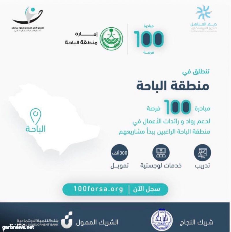 مركز الابتكار وريادة الأعمال بجامعة الباحة وبالتعاون مع صندوق “ديم المناهل ” يجيز خمسة مشاريع ريادية