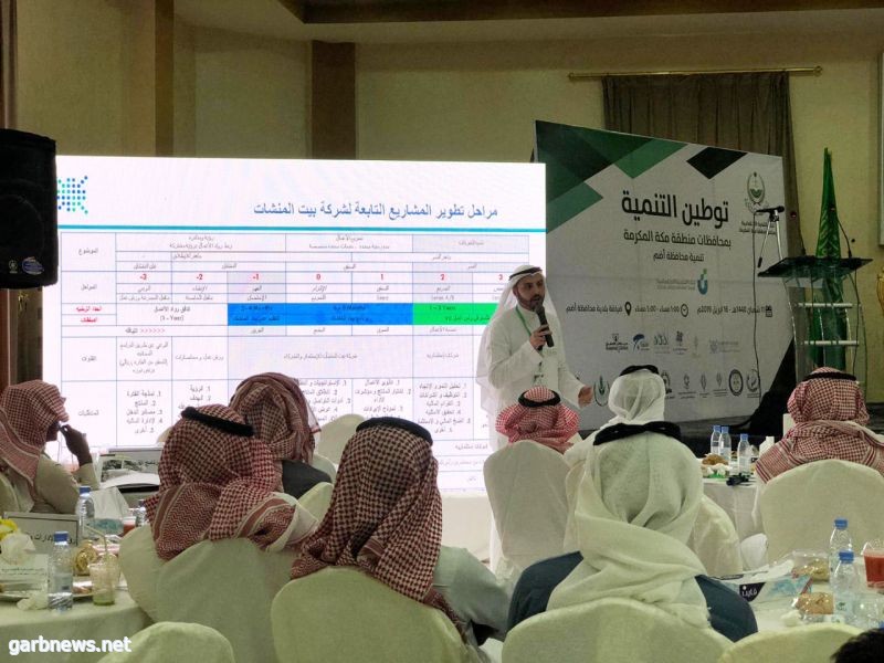 عيادات الأعمال تقدم 72 استشارة لشباب وشابات الأعمال بمحافظة أضم