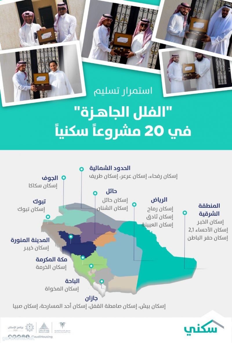 ‏استمرار تسليم " الوحدات السكنية " في 20 مشروعاً من مشاريع "سكني"