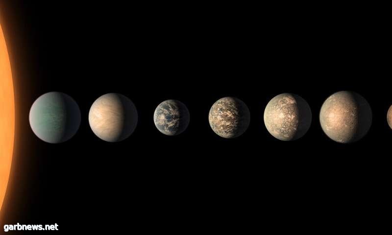دراسة جديدة تبين أن بعض الكواكب الخارجية قد يكون لها ظروف أفضل للحياة