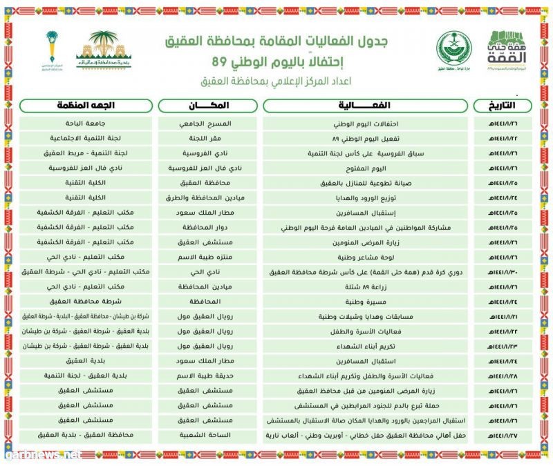 محافظة العقيق تشهد عددًا من الفعاليات احتفالاً باليوم الوطني الـ 89