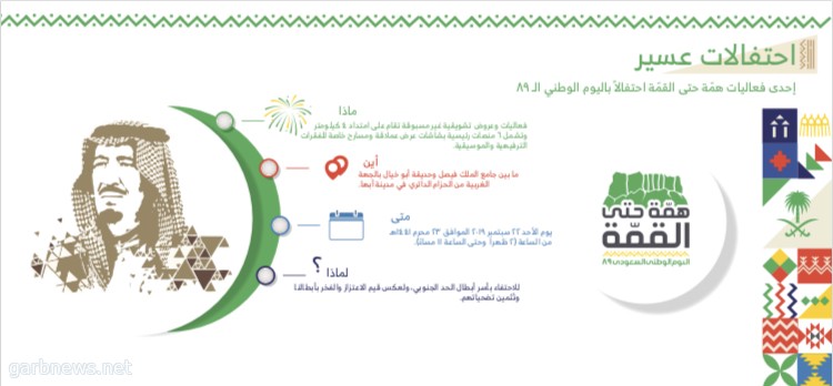 منطقة عسير تحتفل باليوم الوطني 89 للمملكة بفعاليات تشويقية متنوعة