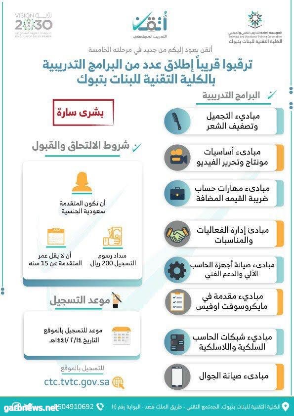 سبعة برامج تدريبية باكورة المرحلة الخامسة من برنامج أتقن بتقنية البنات بتبوك