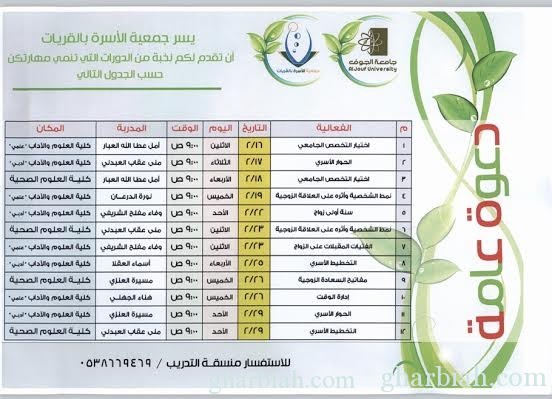 جمعية الأسرة بالقريات تنفذ دورات تثقيفية منوعة  