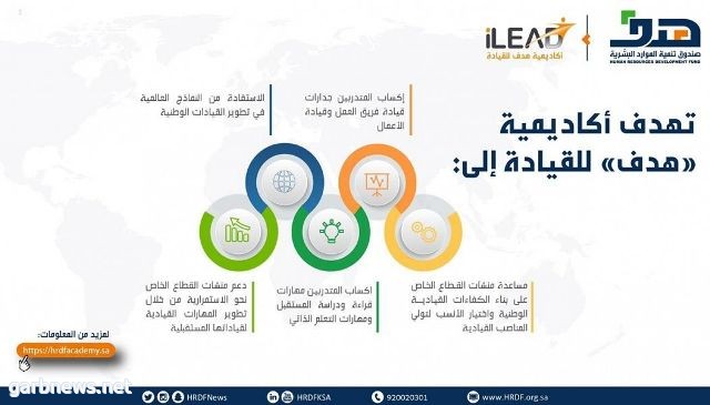 تدشين برنامج أكاديمية هدف للقيادة باللغة العربية الشهر المقبل