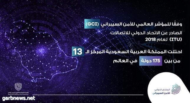 المؤتمر السعودي التاسع للشبكات الذكية 2019 يطلق تسع ورش عمل تحضيرية