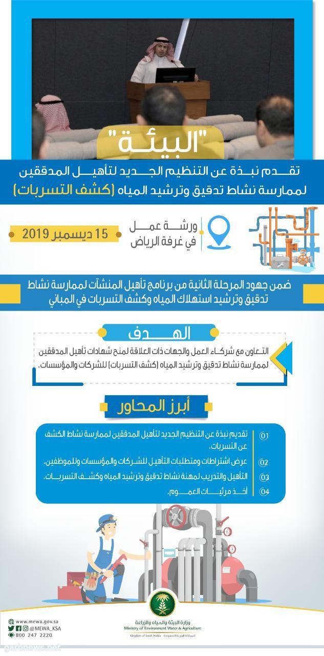 "البيئة" تقدم نبذة عن التنظيم الجديد لتأهيل المدققين لممارسة أنشطة كشف تسربات المياه