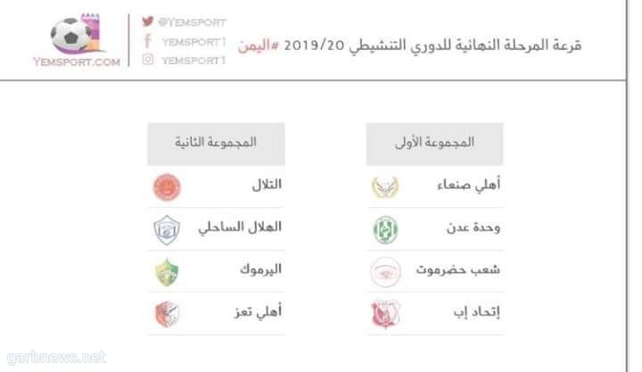 اهلي صنعاء يواجه شعب حضرموت في افتتاح الدوري  إنطلاق الدوري التنشيطي لكرة القدم بحضرموت غداً الأحد