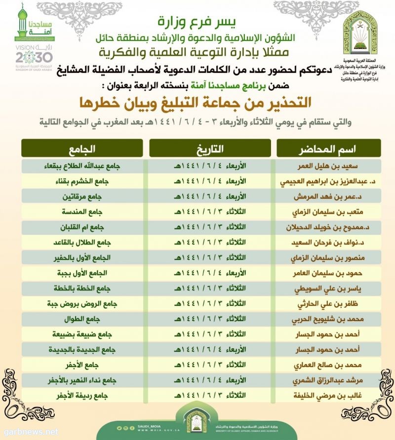 الشؤون الإسلامية بمنطقة حائل تقدم عدداً من الكلمات للتحذير من جماعة التبليغ