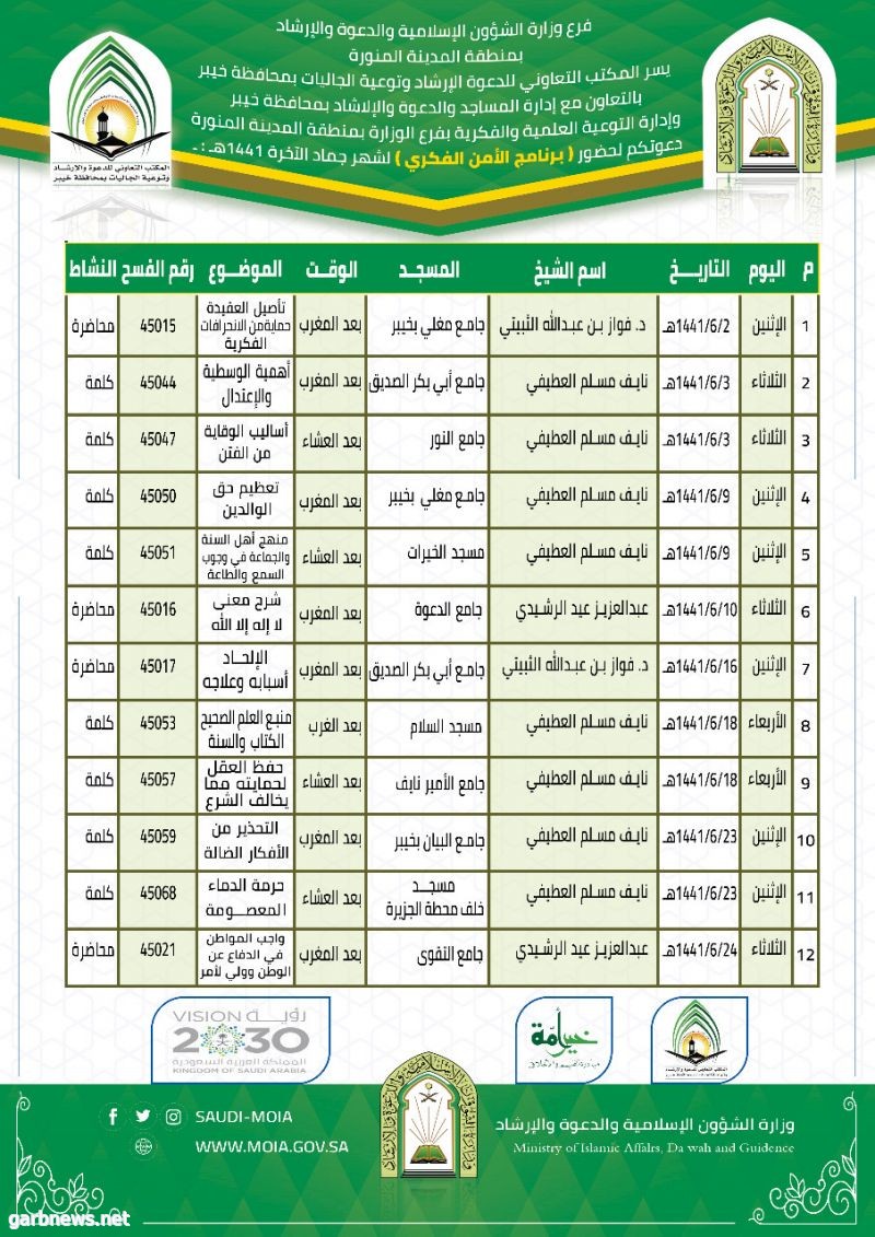 الشؤون الإسلامية تنظم سلسلة محاضرات عن الأمن الفكري بمحافظة خيبر