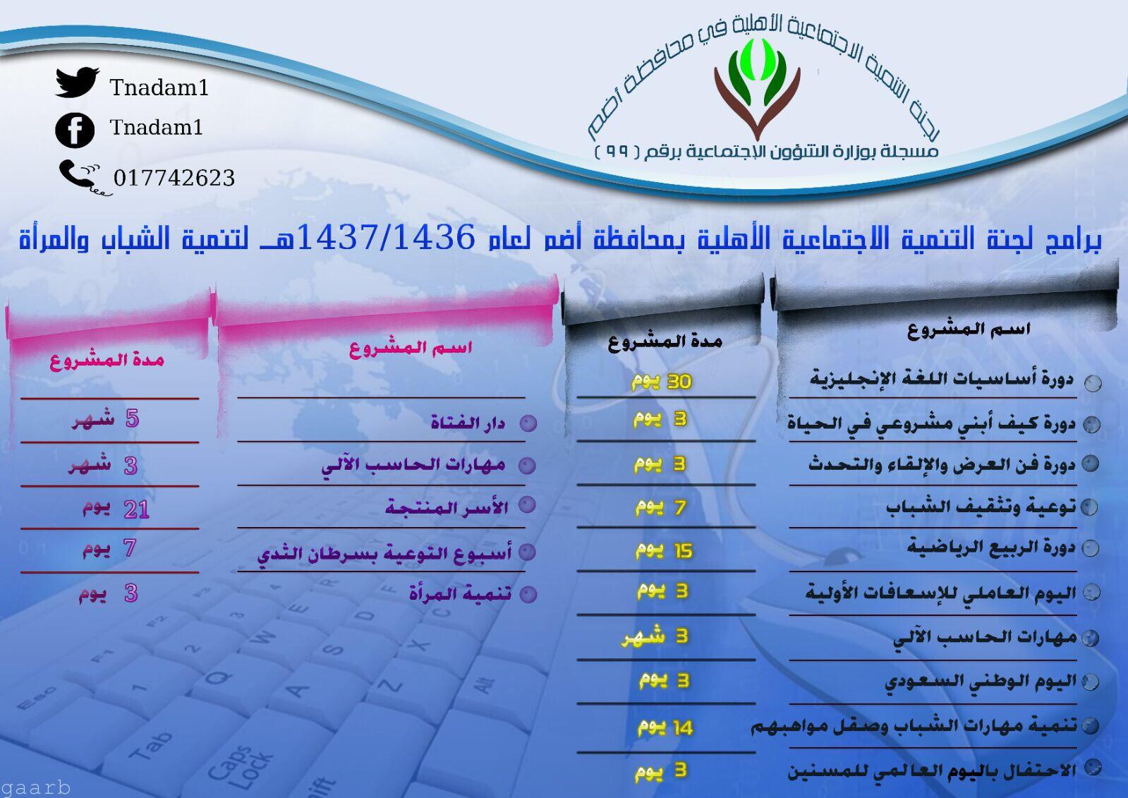 برامج لجنة التنمية الاجتماعية بمحافظة أضم للعام 1437/1436