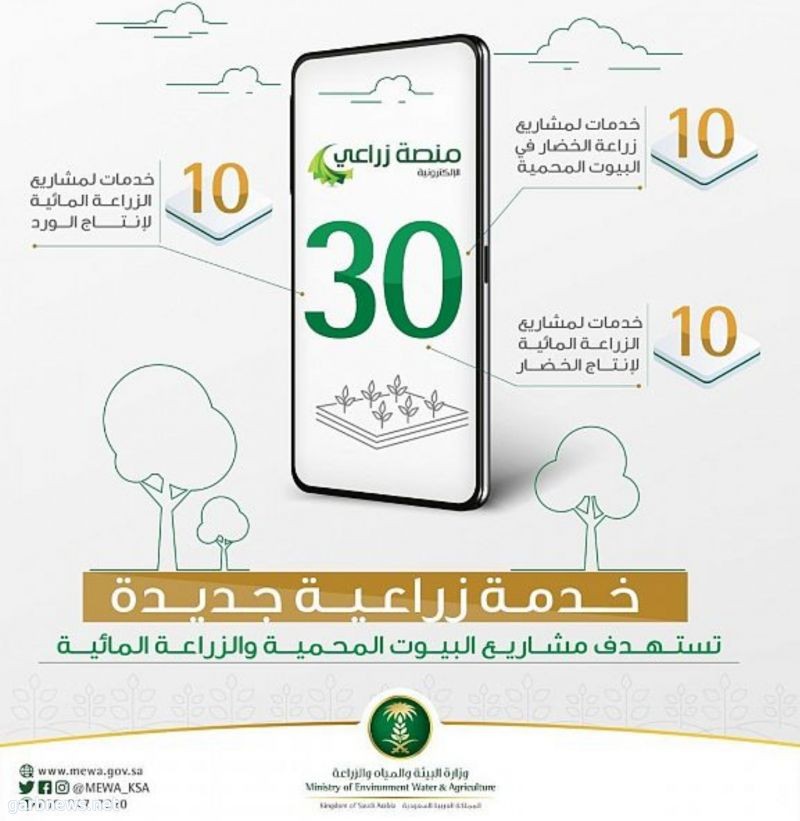 "البيئة" تطلق 30 خدمة إلكترونية جديدة عبر منصة "زراعي