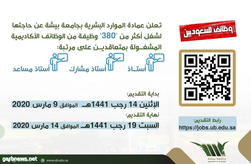 جامعة بيشة تعلن عن حاجتها لشغل الوظائف الأكاديمية المشغولة بمتعاقدين