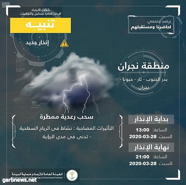 الأرصاد تنبه من سحب رعدية ممطرة على منطقة نجران