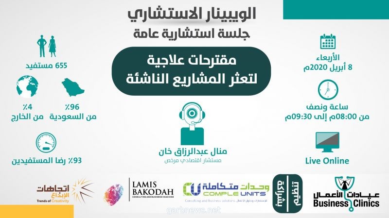 جلسة عيادات الأعمال الاستشارية: تعثر المشروع الناشئ يعد "وعكة صحية" وحالة طبيعية