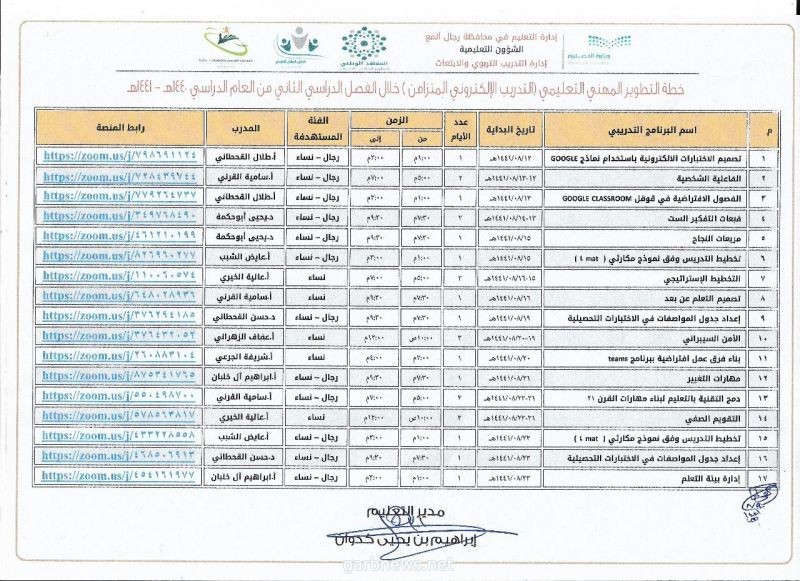 *«تعليم ألمع» يشهد حضورًا كثيفًا لبرامج التدريب عن بُعد*