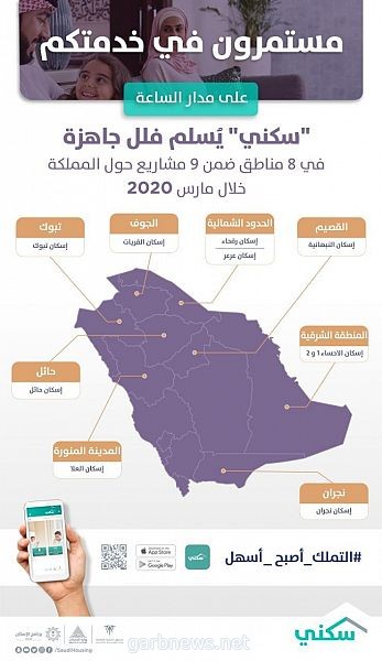 "سكني" يواصل تسليم "الفلل الجاهزة" في 9 مشاريع خلال مارس الماضي