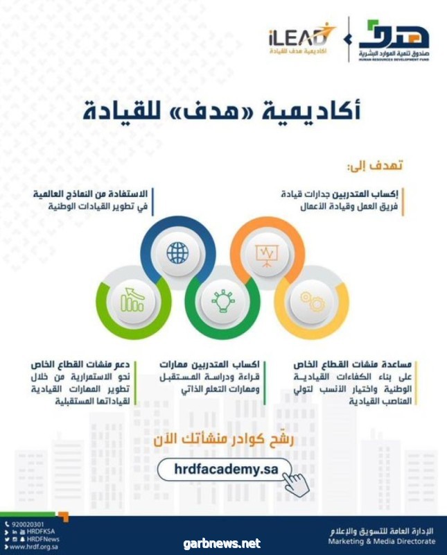 أكاديمية هدف للقيادة تتيح برامج تدريبية عن بعد