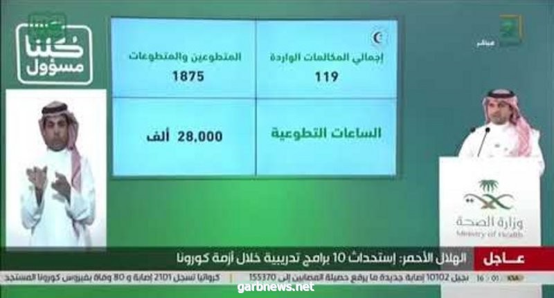 "الحازمي" يوضح آلية تقليص مدة إذن الانتقال للمنشآت الصحية من 5 ساعات إلى ساعة واحدة