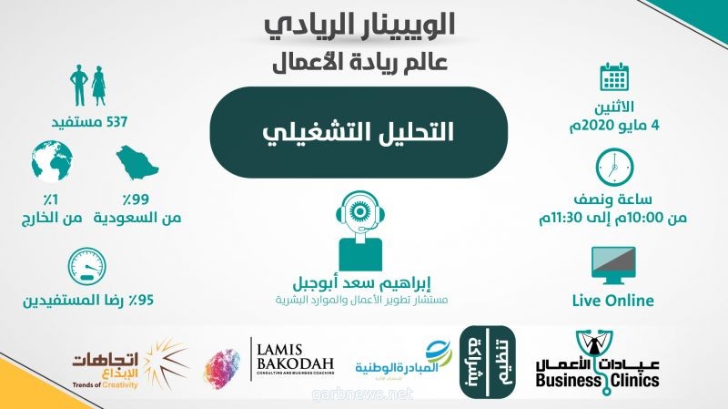 عيادات الأعمال تزود 537 ريادي بمهارات التحليل التشغيلي في عالم الشركات الناشئة