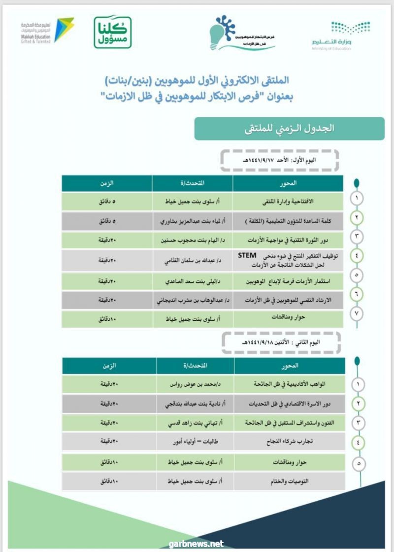 تعليم مكة يعقد الملتقى الإلكتروني الأول للموهوبين (بنين_بنات) فرص الابتكار للموهوبين في ظل الأزمات