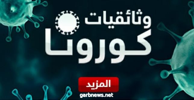 فيروس كورونا.. آخر الأخبار وأحدث المستجدات لحظة بلحظة