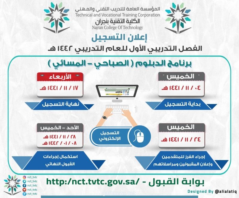 الكلية التقنية بنجران تبدأ القبول لبرنامج الدبلوم الصباحي والمسائي