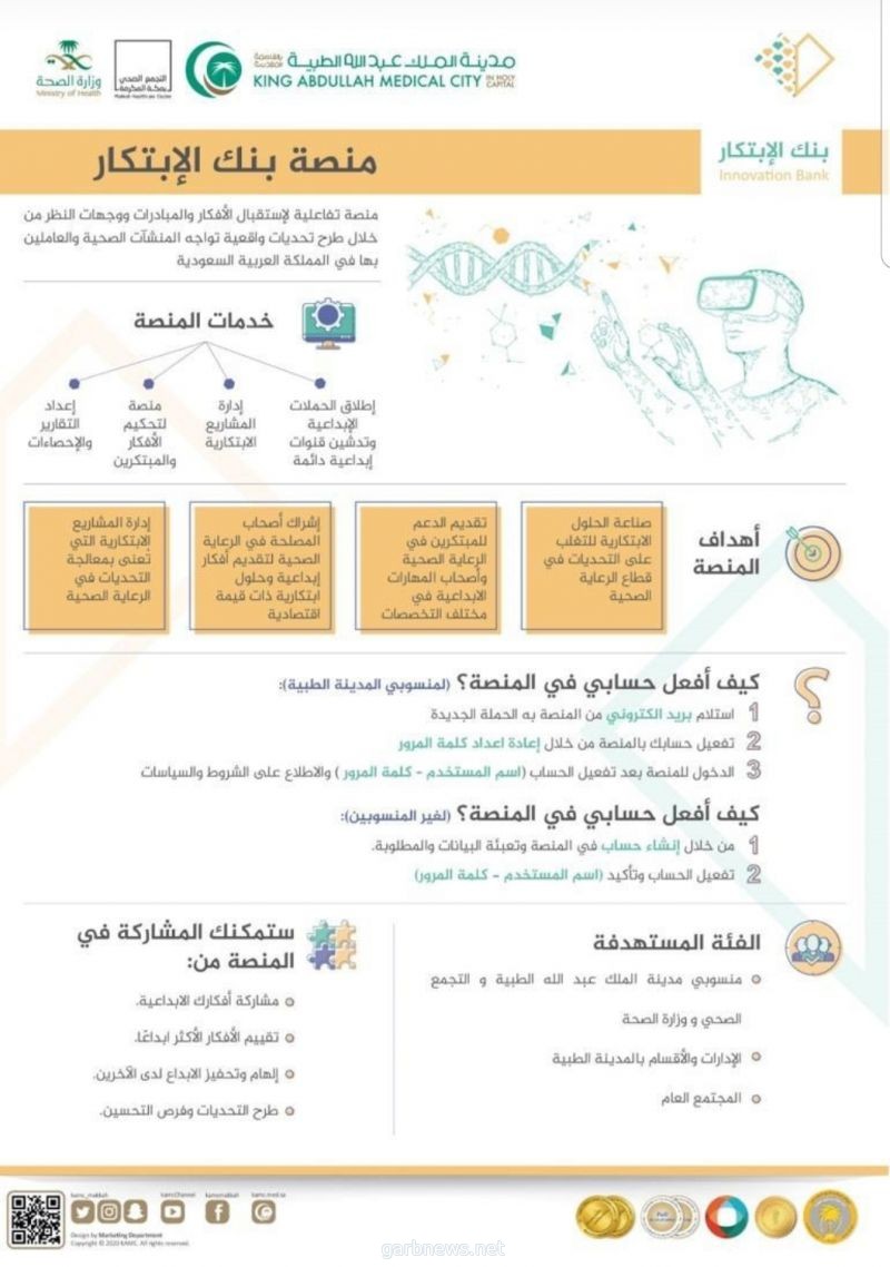 بنك الإبتكار منصة رقمية تعنى بالأفكار والمبادرات الإبتكارية بالمجال الصحي بمكة