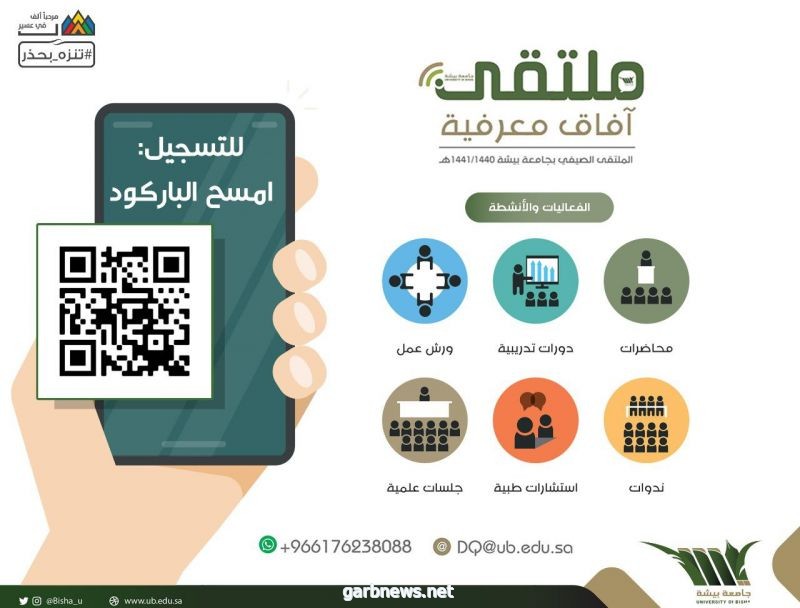 انطلاق الأسبوع الرابع لفعاليات ملتقى آفاق معرفية الصيفي بجامعة بيشة الاثنين المقبل