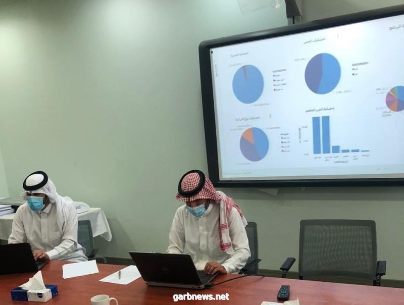 جامعة حفر الباطن..استقبال 20 ألف استفسار أثناء عملية القبول والتسجيل للعام الجامعي المقبل