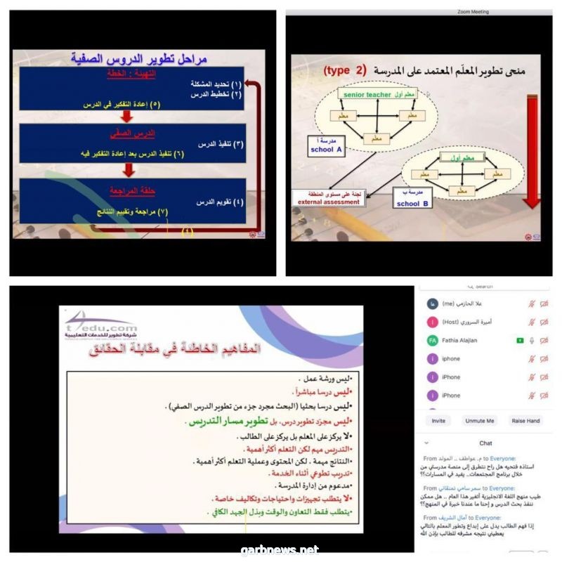 (  51) متدربة في برنامج مجتمعات التعلم المهنية وفق منحى تطوير الدروس الصفية بحث الدرس