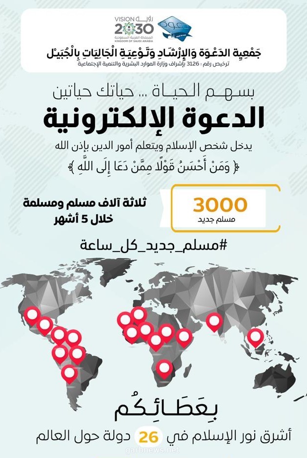 جمعية الدعوة بالجبيل تعرف الإسلام إلى 26 دولة عبر الدعوة الإلكترونية