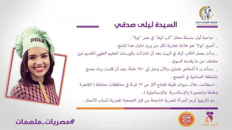 الجمعية المصرية لشباب رجال الأعمال تكرم ليلي صدقى صاحبة أول سلسلة محال " كب كيك "