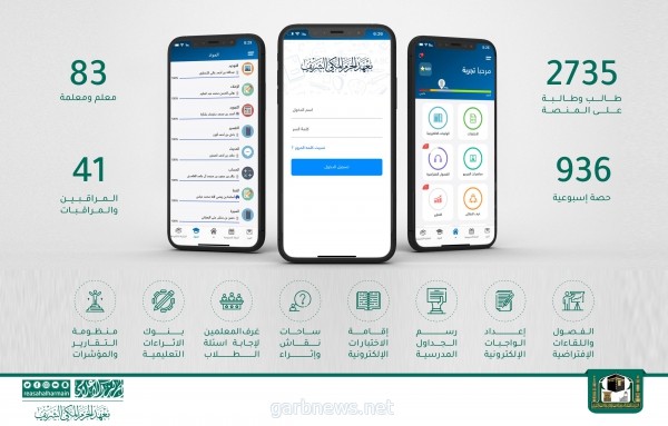 معالي الرئيس العام يدشن المنصة التعليمية لمعهد الحرم المكي الشريف