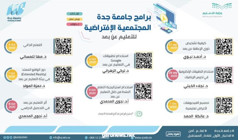 رئيس جامعة جدة الدكتور الحميدان يطلق المجموعة الأولى لبرامج الجامعة المجتمعية الإفتراضية