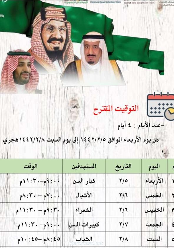 (لمة البركة في حب الوطن)  مبادرة ينظمها فريق حياتنا رسالة مع مركز حي العزيزية بمكة