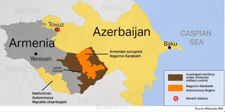 دول عم الأنحياز تصدر بيانا لصالح اذربيجان في مواجهة الاعتداءات الأرمنية